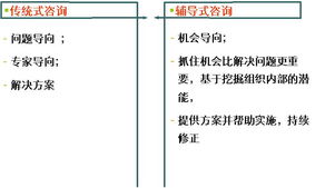 深耕咨询服务，共筑企业未来——厦门希尔企业管理咨询公司的专业之道